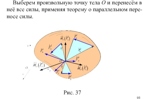 Какой кракен сейчас работает