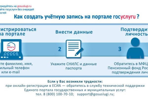 Кракен сайт ссылка тор браузере