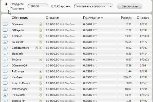 Kraken darknet market ссылка