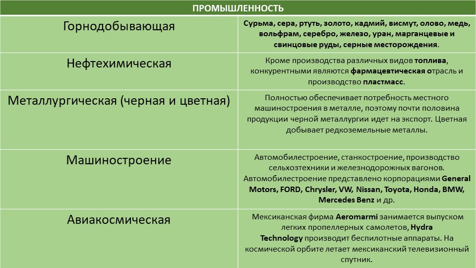 Kraken актуальное